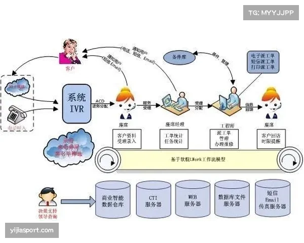 MIT斯隆体育分析会议亮点:新型球员追踪数据可视化模型评估防守真实影响力