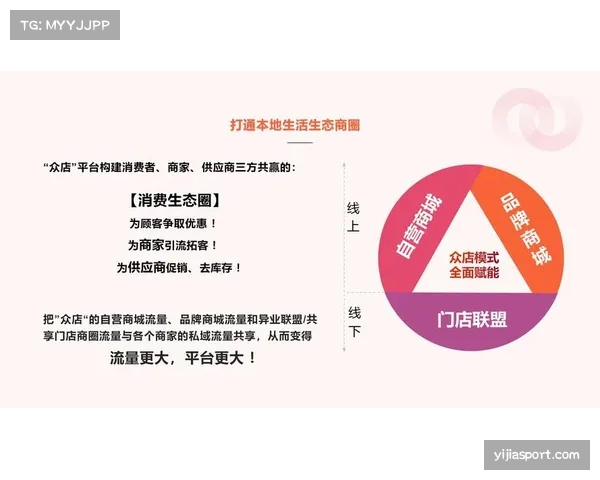 社论：商业联盟是否需要为了观赏性而刻意削弱防守规则？